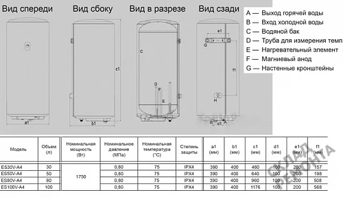 Фото Водонагреватель накопительный Haier ES100V-A4, 100 л – купить в Ачинске: цена, описание, фото. Интернет-магазин 6